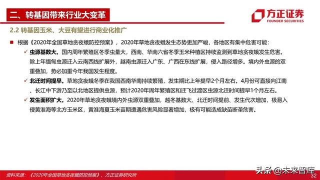 种子行业深度报告：重视粮食安全，抓住转基因投资主线