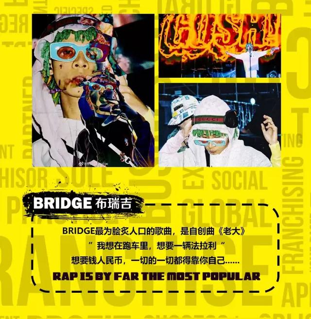 嘻哈的那个夏天又来了，中国有嘻哈 Bridge布瑞吉呼和浩特站