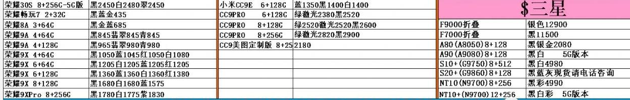 每天价钱升级：4月26日中国发行正品手机报价表，讨论一下你买贵了没有？