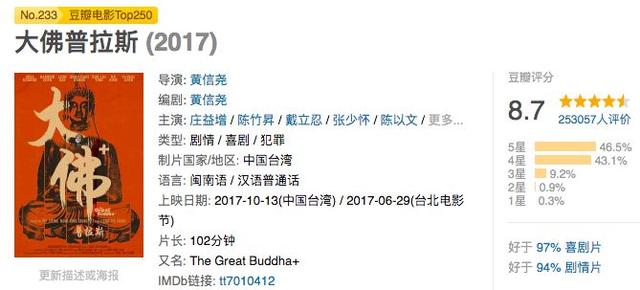 这部横扫金马奖的华语片，真敢拍！