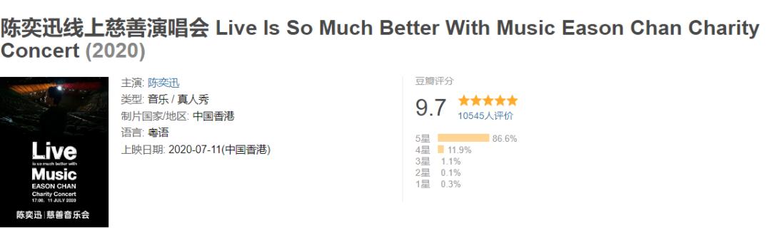 不花钱的音乐节来了，TME live带你和全球乐迷零时差蹦迪