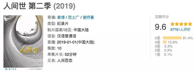 看完这部良心剧我想问：医生何时才能被真正尊重？