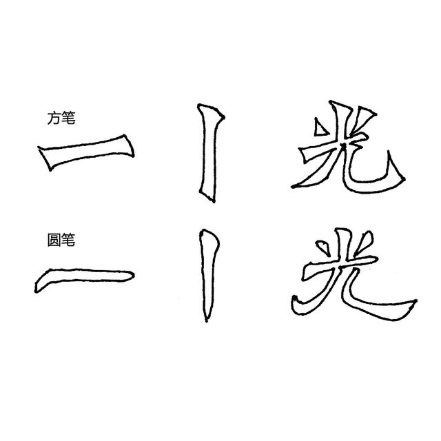 驻是什么意思(驻的解释)