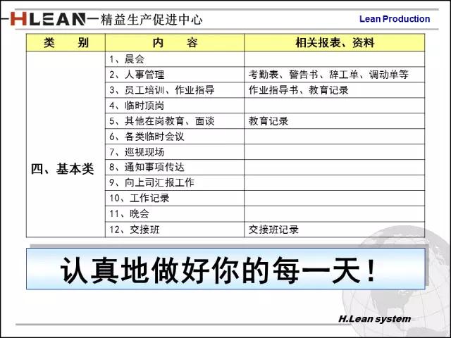 「精益学堂」日资企业精益班组长培训PPT精华版