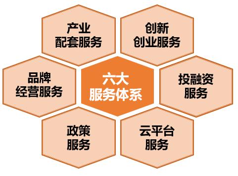 好产品，广州定！越秀区政府推动广州时尚定制中心项目招商