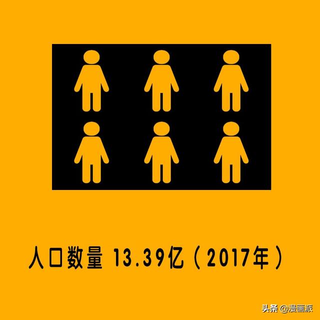 一分鐘把握:“印度尼西亚”