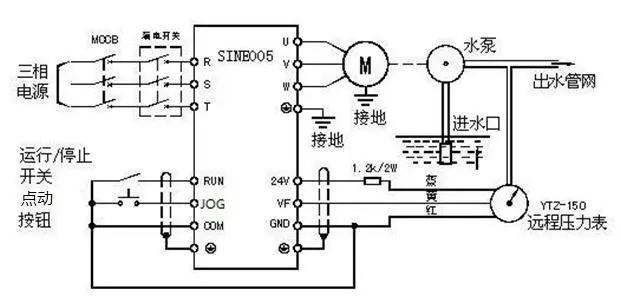 变频器