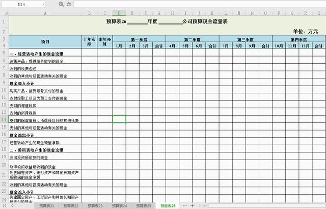 公司费用预算(公司预算)