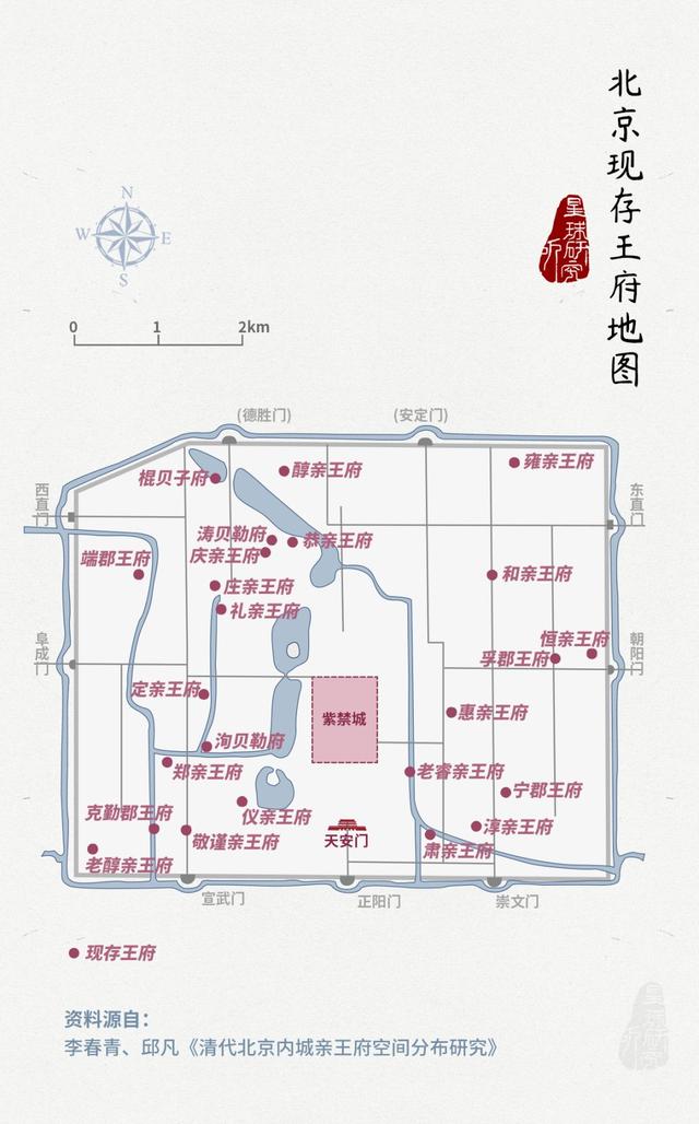 艺术与设计 - 什么可以代表北京城?