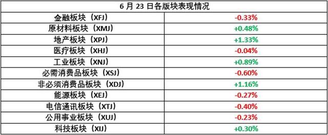 美国怒撕贸易协定……然后悄悄粘好？澳币对美元进入冲刺模式，纳指再创新高！