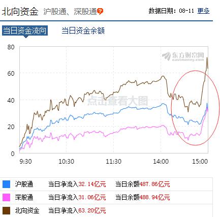 医药第一低位龙头！掌握全球领先技术，现股价仅5.3元，目标200元