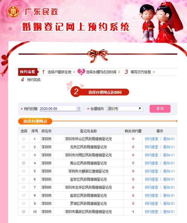深圳现离婚排号：未来一月预约已满，补领离婚证仅剩少量名额