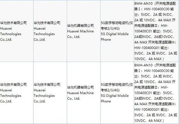荣耀30/Pro 系列手机通过国家 3C 认证：搭载 40W 快充