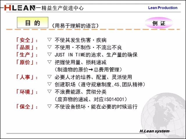 「精益学堂」日资企业精益班组长培训PPT精华版