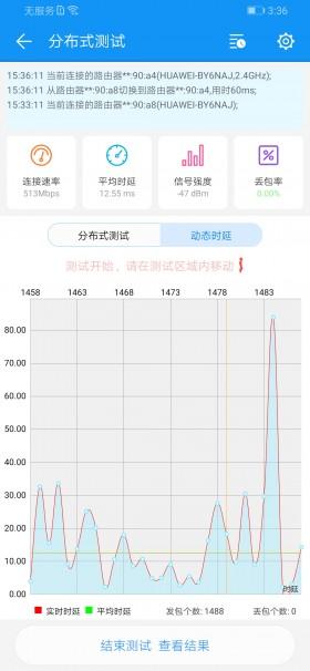 百元性价比神器 双核双千兆荣耀路由X2评测