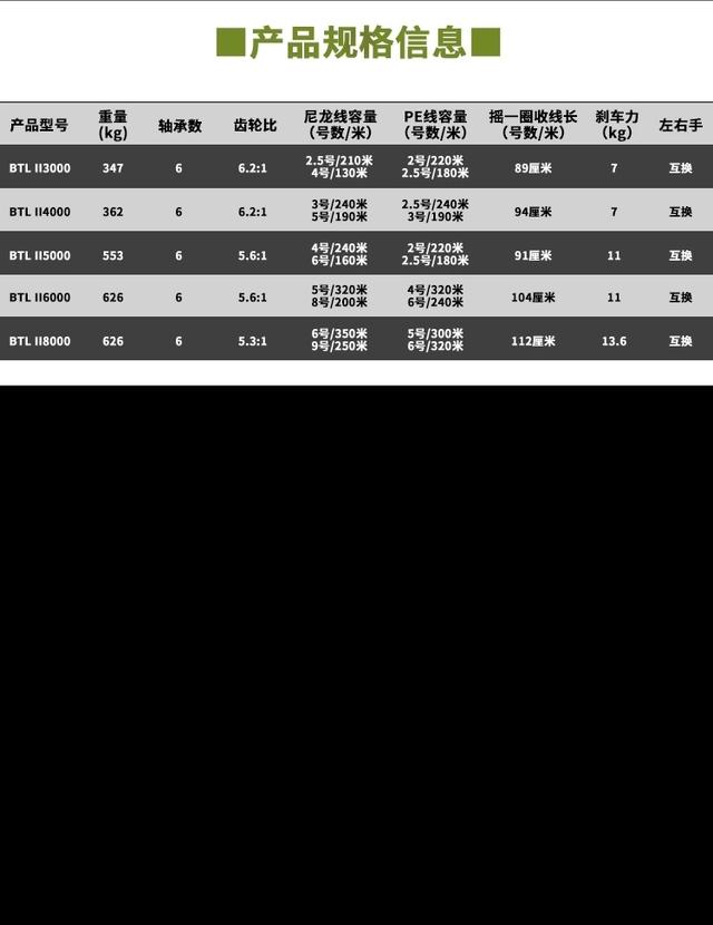 一什么纺车 填量词 爱游钓鱼网