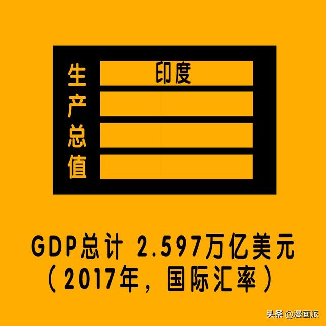 一分鐘把握:“印度尼西亚”