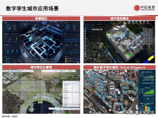 2020全球5G和新基建产业展望及投资机会分析