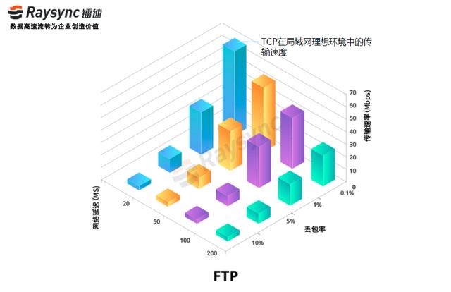 如何讓一家獨立軟體供應商走上排行榜前十