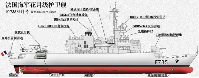 ���¼������������������Ĵ�����װ��ͧ