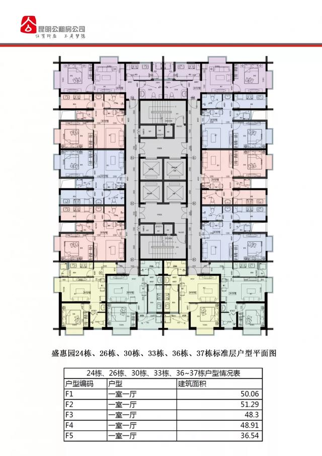 超级详细！市级统建公租房10个项目数量、租金、户型亮点全在这儿