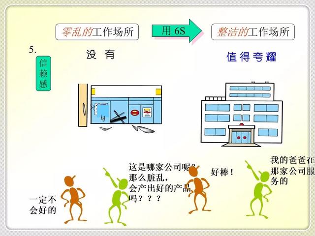 「精益学堂」精益生产的基石：6S管理