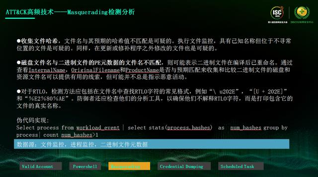 ISC 2020技术日丨 网络空间危机四伏，如何发现威胁的蛛丝马迹？