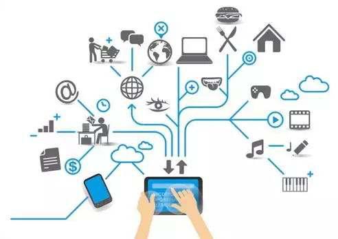 灯泡窃听，照射出物联网的“深层黑洞”