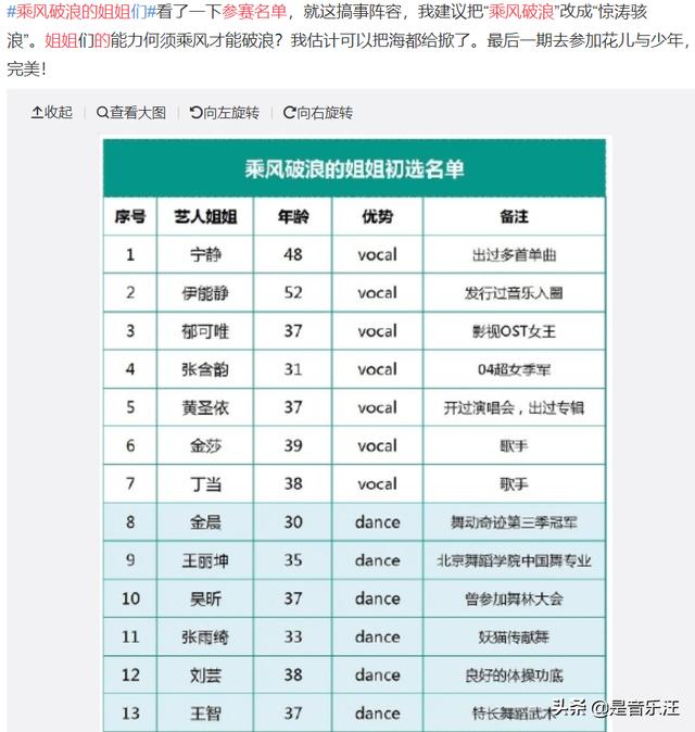 姐姐们开启“兴风作浪”模式，节目组也没辙，这下有好戏看了