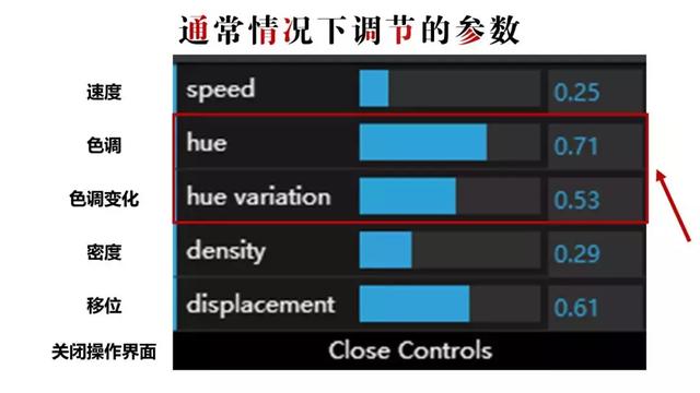 年度盘点丨2018年最受欢迎的设计神器