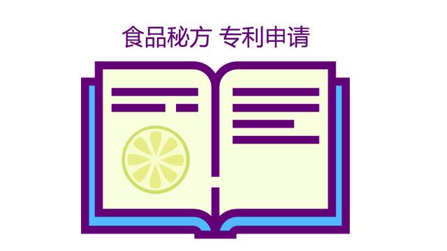 食品專利申請條件申請專利需要多少錢