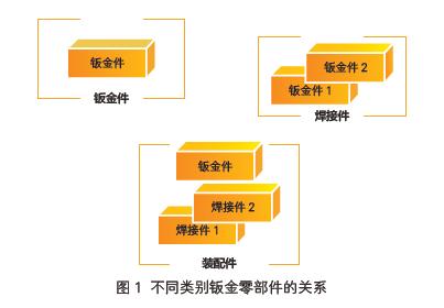 钟楼区新闸精密钣金加工厂