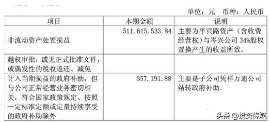 A股市场：疫苗巨头疯涨200%！这12只医药绩优股股估值或将大降，是机会还是风险？值得跟踪关注（附名单）