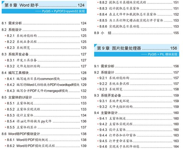 Python项目实战开发最全案例,涵盖8个开发方向
