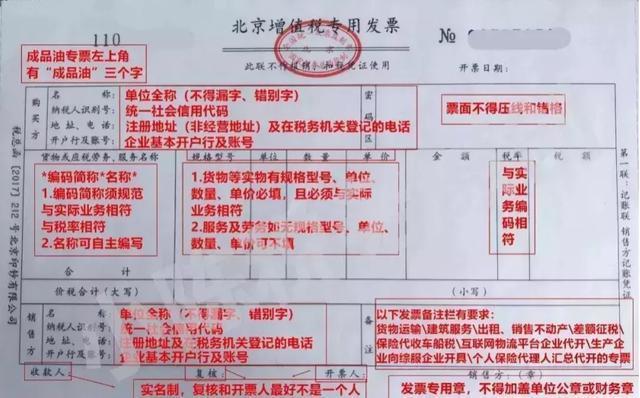 餐费的费用报销单怎么填报销单怎么写样本