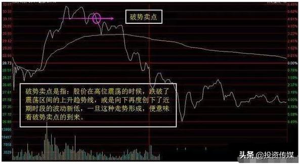 社保基金收益或创新纪录！二季度追买大消费+医药股，谁会涨成下一只“千元茅台股”（附名单一览）