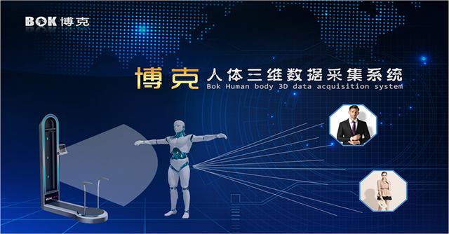 What technologies will be used in the 3D virtual fitting system?-Boke ...