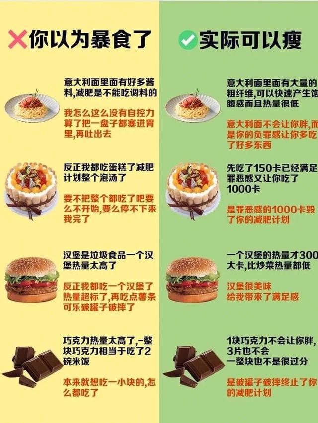 How to curb your appetite⁉️ iNEWS