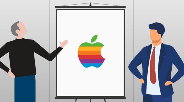 Is Apple's future worth looking forward to (3): Apple's competitive ...