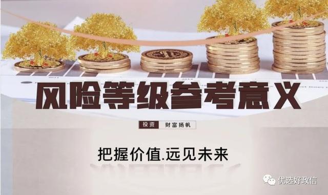 Are the risk levels of R2, R3 and R4 in trust products meaningful? - iNEWS