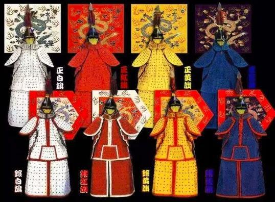 What is the Manchu Eight Banners System? - iNEWS