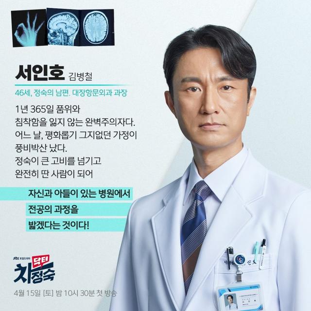 "Doctor Cha Jung-sook" Kim Byung-cheol's 7 Roles: "Ghosts" And "Sky ...