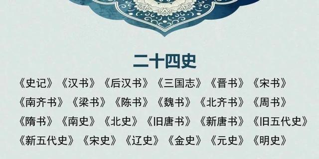 Mr. Tian Yingzhang's collection of characters in regular script ...