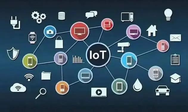 What are the application scope of embedded operating system? - iNEWS