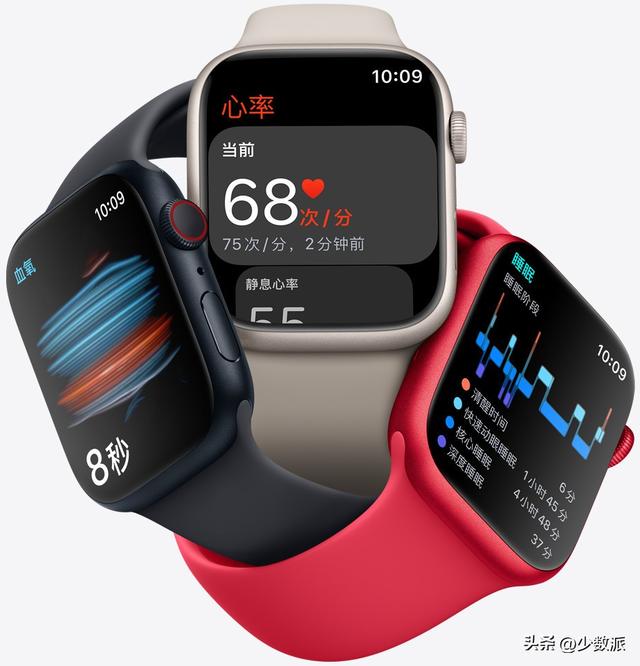 Which new Apple Watch should I buy?After reading this guide, place an