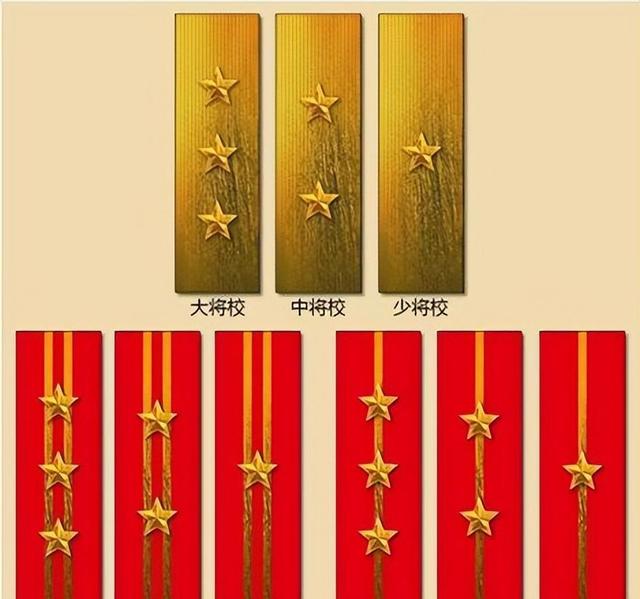 In 1988, Deng Xiaoping restored the military rank system, but ordered ...