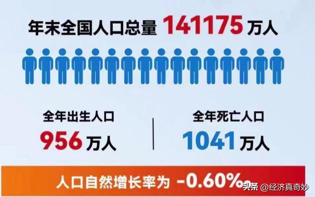 how-to-save-the-negative-population-growth-of-850-000-inews