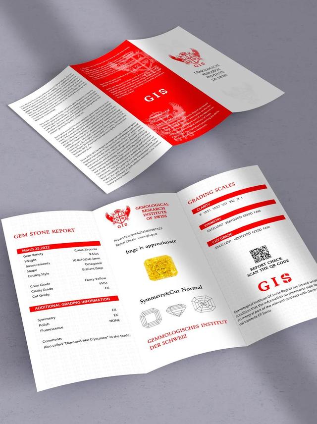 Gem Research Institute of Switzerland, referred to as "GIS" iNEWS