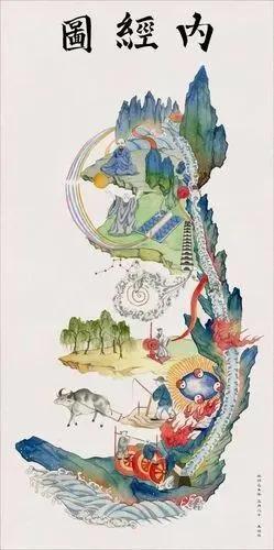 Interpretation of Li Jingwei's "Nei Jing Tu" - iNEWS