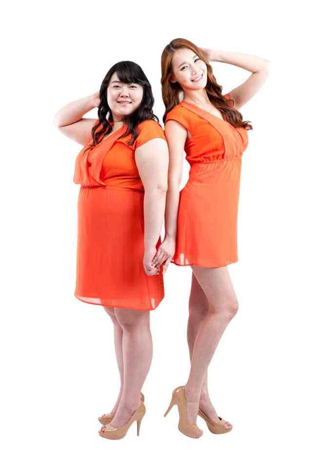 How to measure your own weight iNEWS